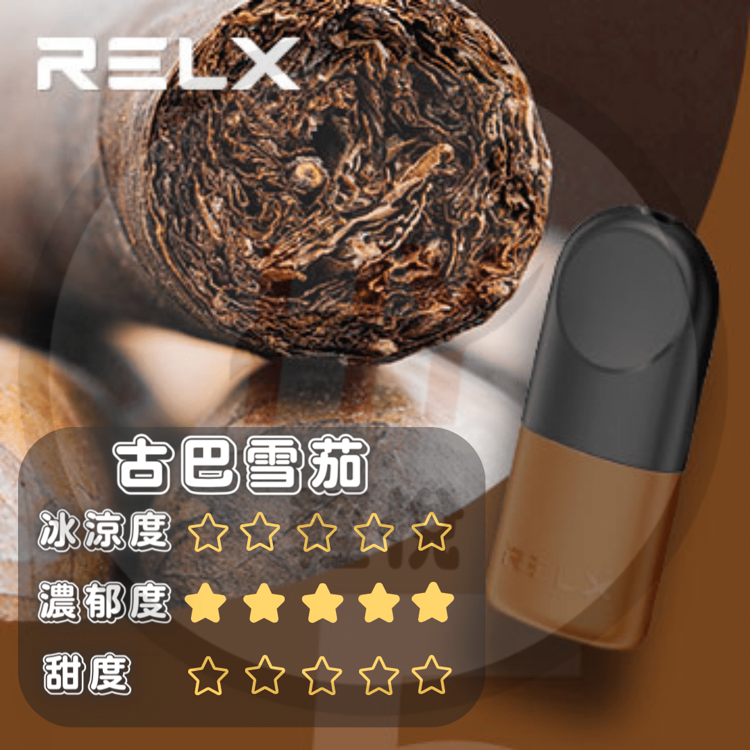 RELX一至六代 邊代最好? – RELX HK|電子煙|煙彈|悅刻香港電子煙專門店- 輕悅HY