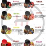 RELX 3 Pods (2 pods)(Multiple flavors)