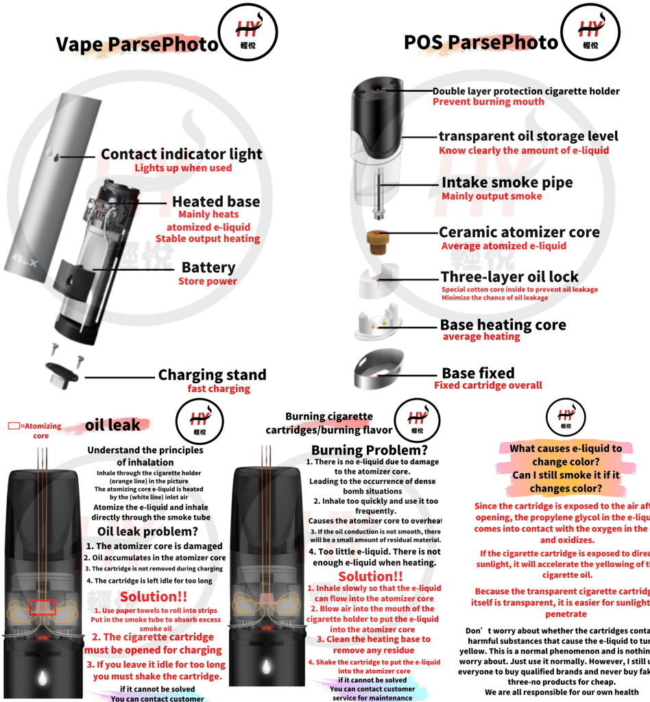 elf bar vape uk Stop the Drip: Troubleshooting Your Leaking RELX Pod Like a Pro main image 0
