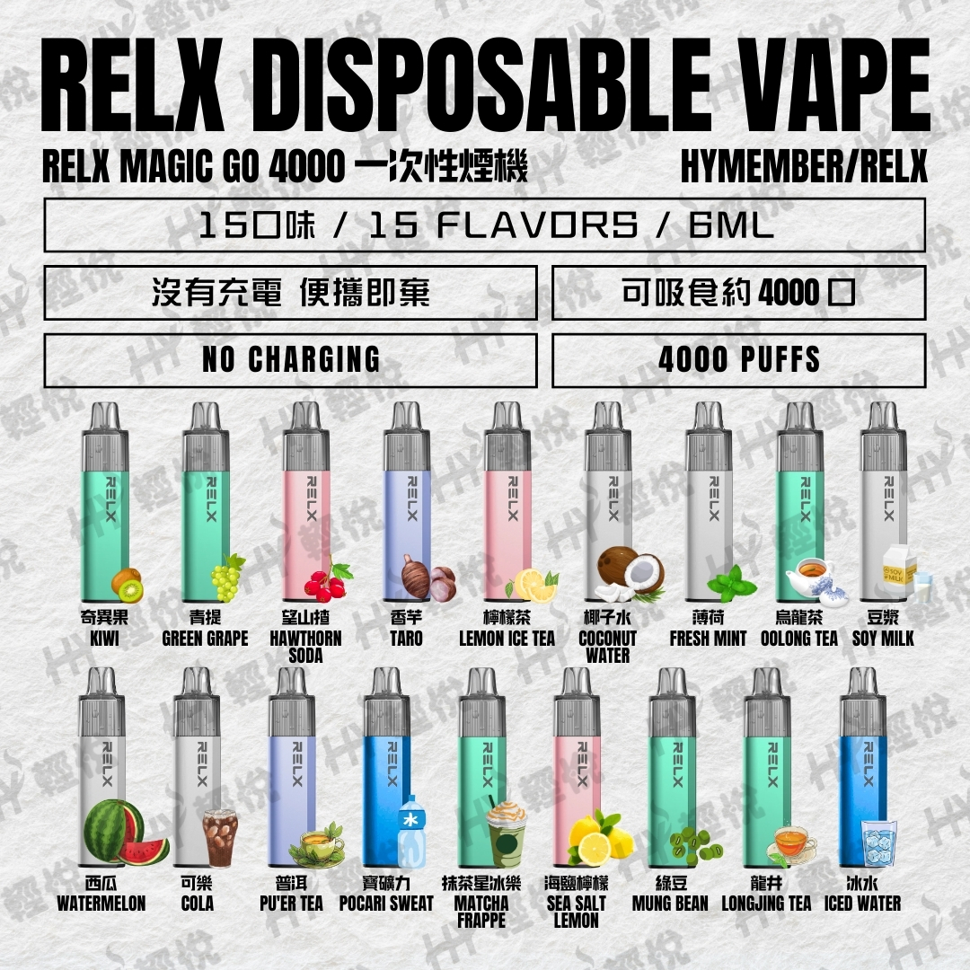 RELX Archives